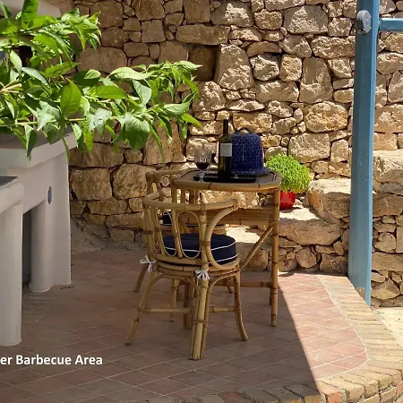 Villarentalkoufonisigreece Holiday home *